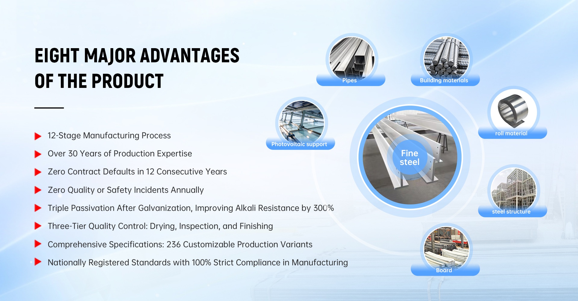 Çin Shunchen ince çelik Üreticisi